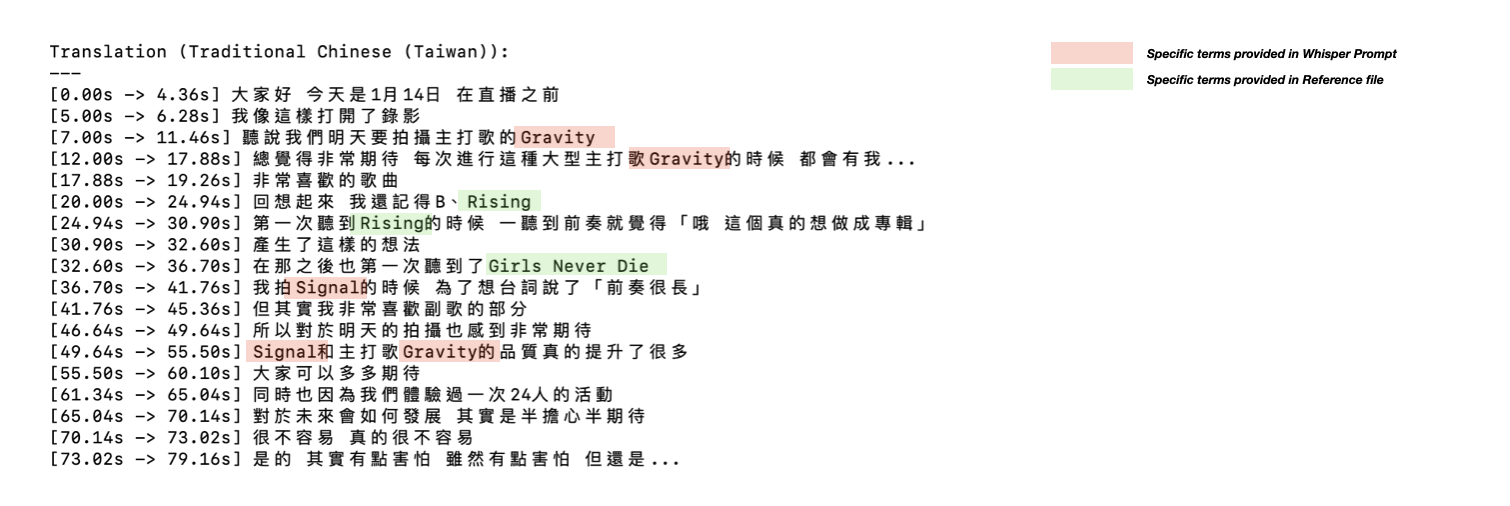 Ensure correct spelling in the translated content